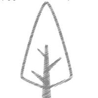 Hygge In The Early Years discount code